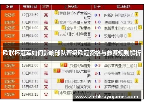 欧联杯冠军如何影响球队晋级欧冠资格与参赛规则解析