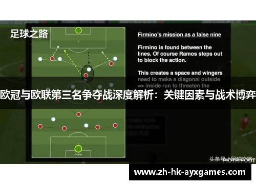 欧冠与欧联第三名争夺战深度解析:关键因素与战术博弈 欧冠与欧联第三名争夺战深度解析:关键因素与战术博弈