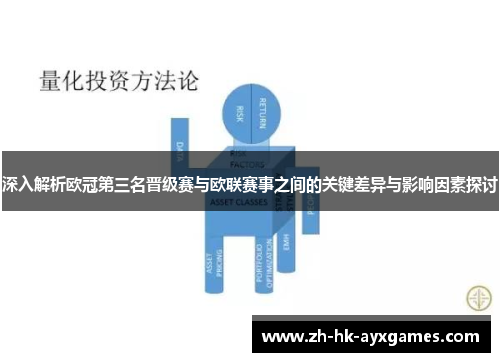 深入解析欧冠第三名晋级赛与欧联赛事之间的关键差异与影响因素探讨 深入解析欧冠第三名晋级赛与欧联赛事之间的关键差异与影响因素探讨