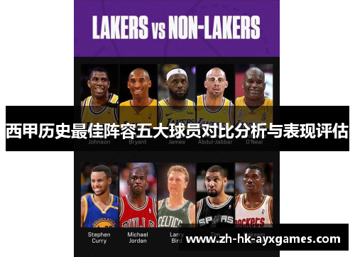 西甲历史最佳阵容五大球员对比分析与表现评估 西甲历史最佳阵容五大球员对比分析与表现评估