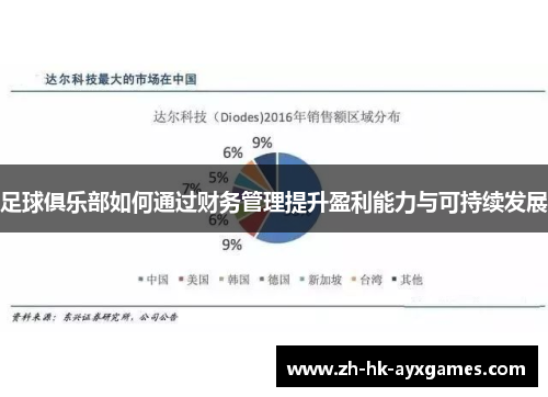 足球俱乐部如何通过财务管理提升盈利能力与可持续发展