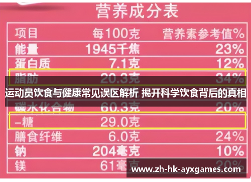 运动员饮食与健康常见误区解析 揭开科学饮食背后的真相 运动员饮食与健康常见误区解析 揭开科学饮食背后的真相