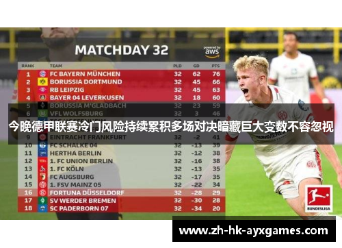 今晚德甲联赛冷门风险持续累积多场对决暗藏巨大变数不容忽视 今晚德甲联赛冷门风险持续累积多场对决暗藏巨大变数不容忽视