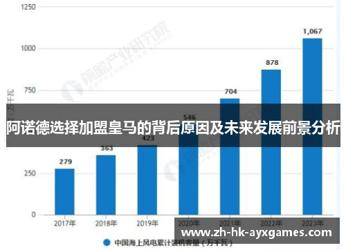 阿诺德选择加盟皇马的背后原因及未来发展前景分析