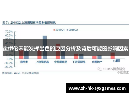 霍伊伦未能发挥出色的原因分析及背后可能的影响因素 霍伊伦未能发挥出色的原因分析及背后可能的影响因素