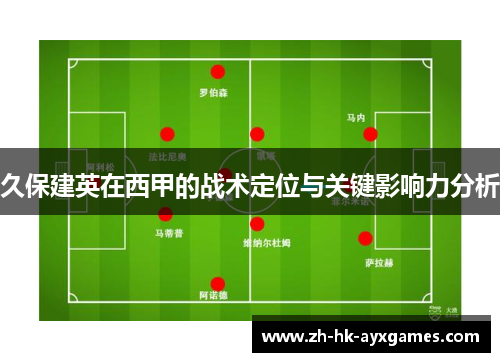 久保建英在西甲的战术定位与关键影响力分析