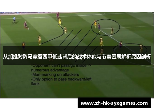 从加维对阵马竞看西甲低迷背后的战术体能与节奏困局解析原因剖析